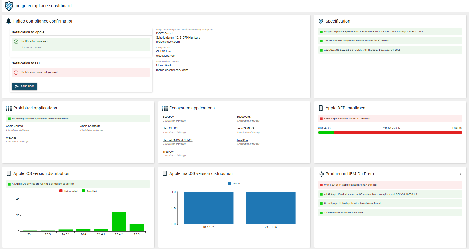 indigo Compliance Monitoring mit ISEC7 SPHERE